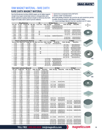 Thumbnail of document Magnetic Material