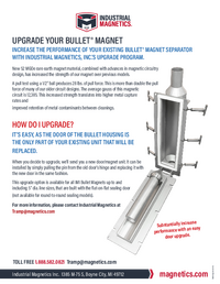 Thumbnail of document Bullet Trade In Program