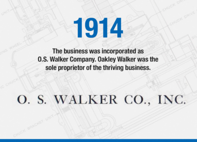 Walker 1914 OS Walker Co Inc